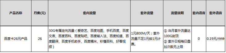 百度卡