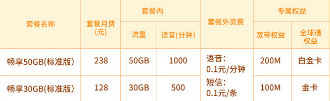 北海畅享套餐