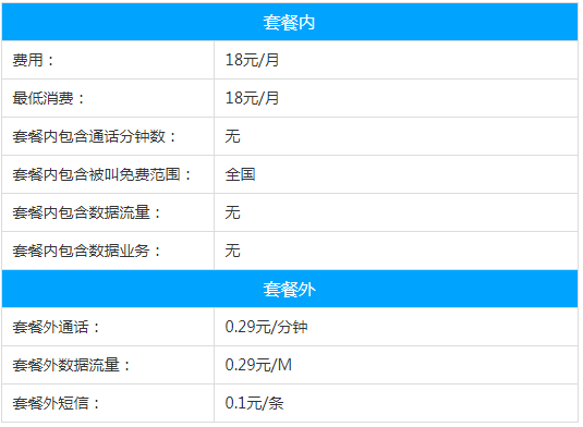 济南移动18元标准套餐