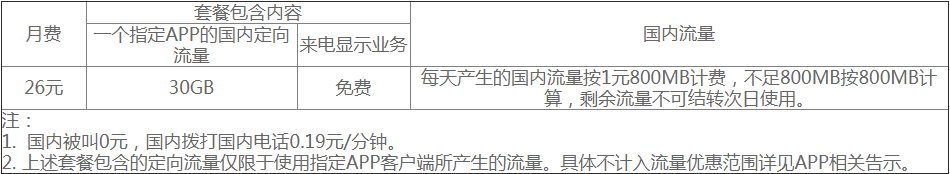 保亭移动1元爽日租卡