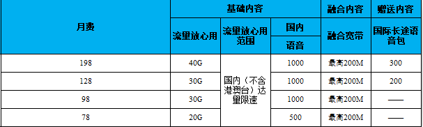 畅享套餐