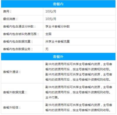 临沂移动万能副卡套餐