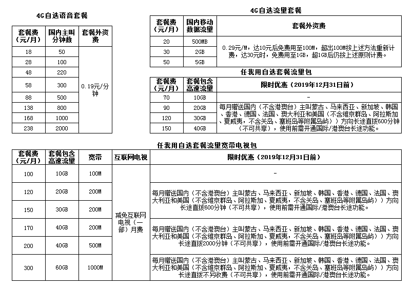 4G自选套餐