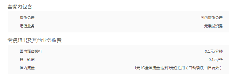 南平联通米粉卡5元套餐
