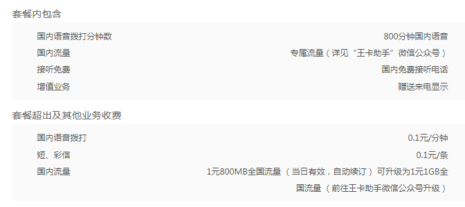 三门峡联通腾讯天王卡