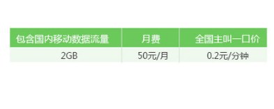 4G流量卡