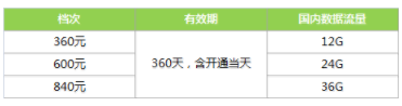 微信截图_20190617171441.png