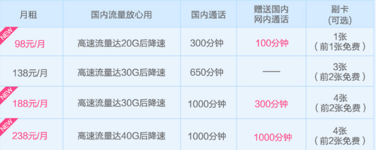 梧州移动全国大流量套餐