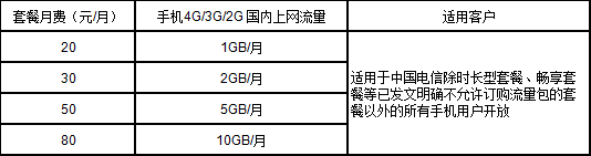 韶关电信手机上网包月流量包资费