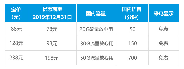 大同移动大流量系列套餐 低至78元月，全国好网放心用！