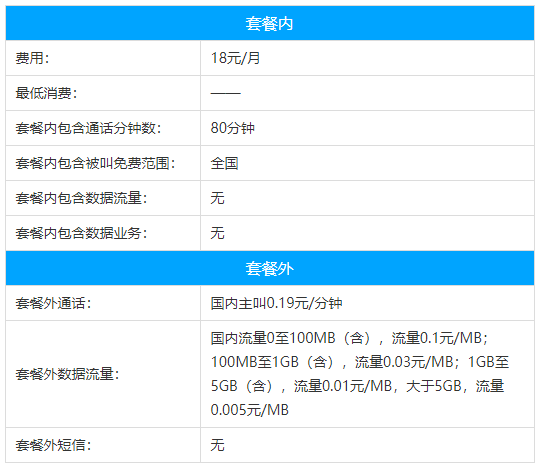 陵水移动流量阶梯套餐