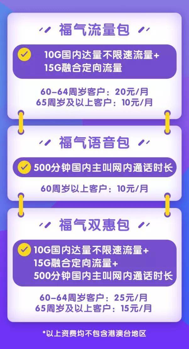 福气流量包