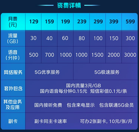 联通5G.png