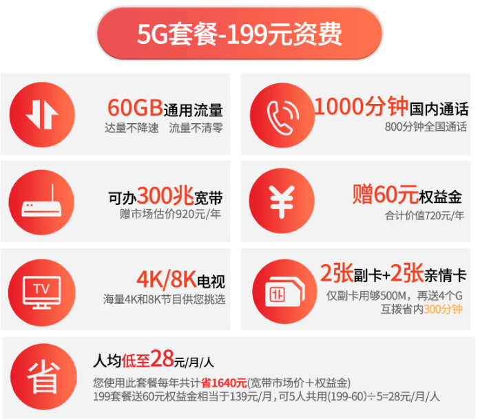 鞍山电信5G套餐-199元