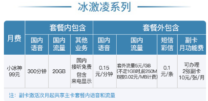 淮安联通冰激凌卡