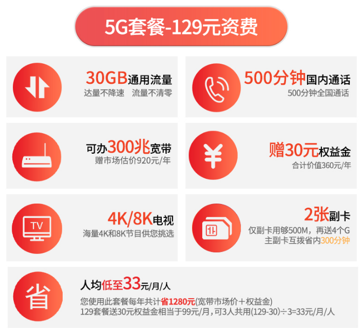 淮安电信5G套餐-129元