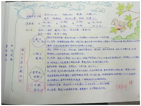 微信截图_20210125145144.png