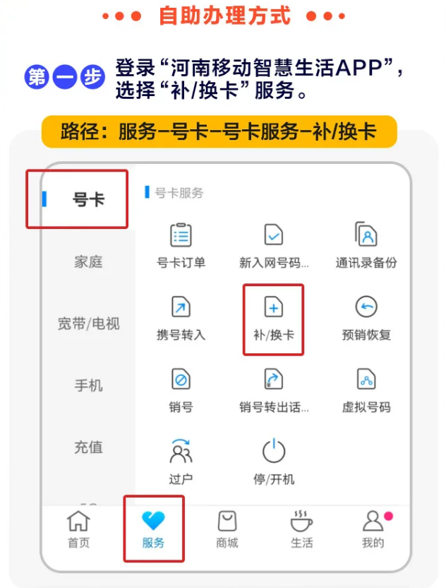 1南阳手机卡补卡换卡.png