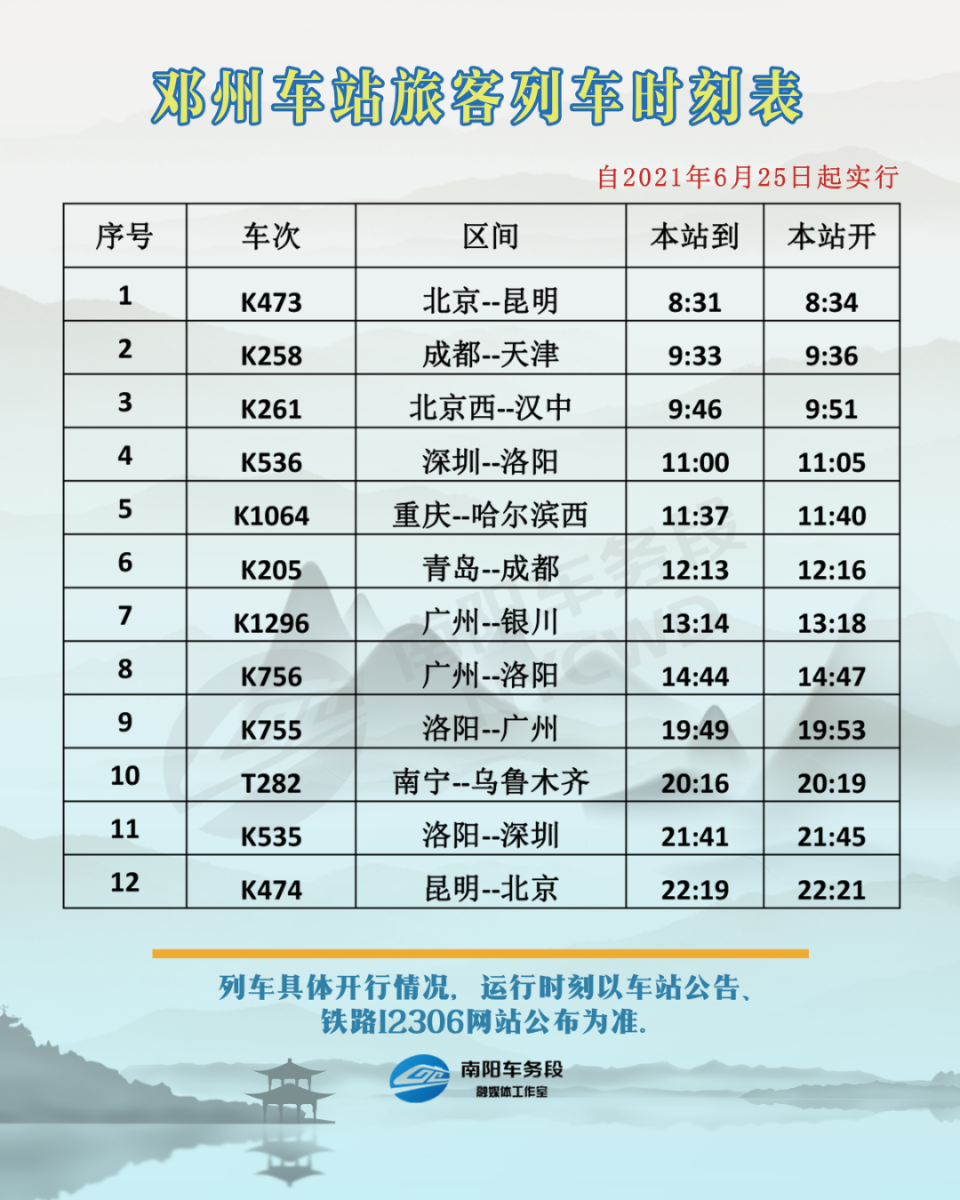南阳车务段2021年第三季度列车时刻表