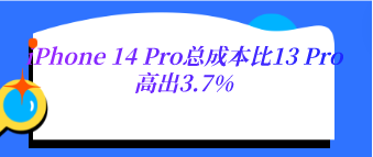 iPhone 14 Pro总成本比13 Pro高出3.7%
