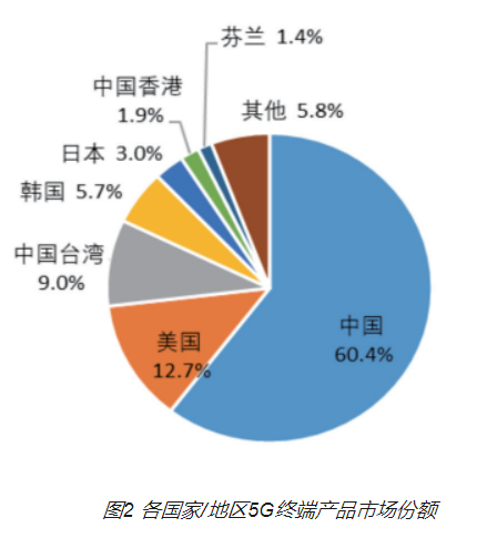 微信截图_20230422152649.png