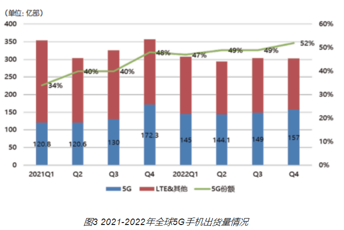 微信截图_20230422152723.png