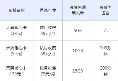 暖心卡