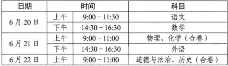 武汉2024中考