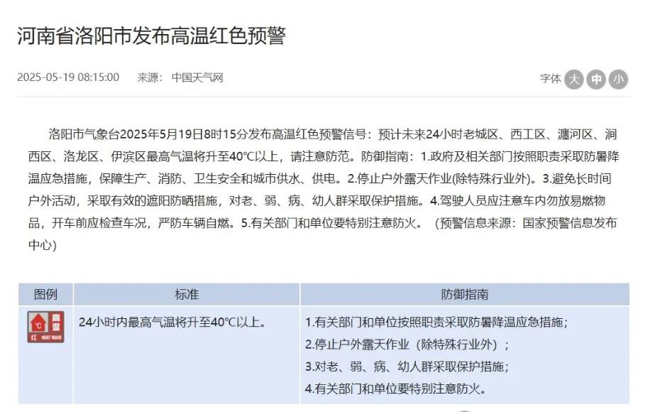 洛阳