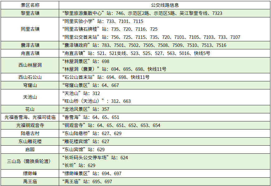 “苏超”