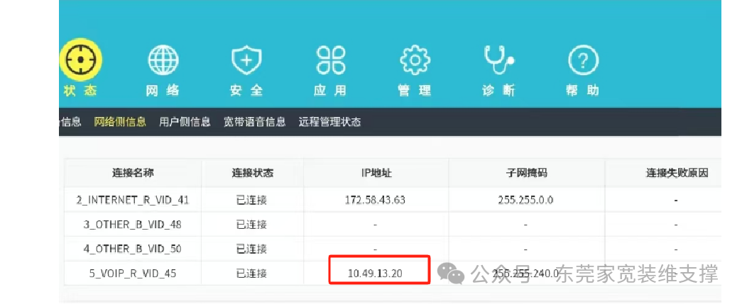 固话