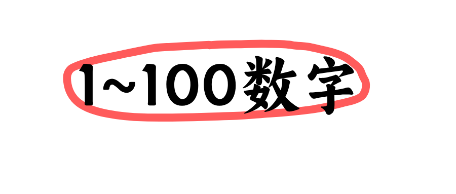 1~100數字
