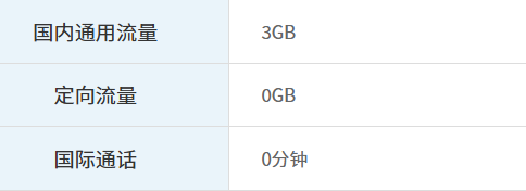 北京5元卡