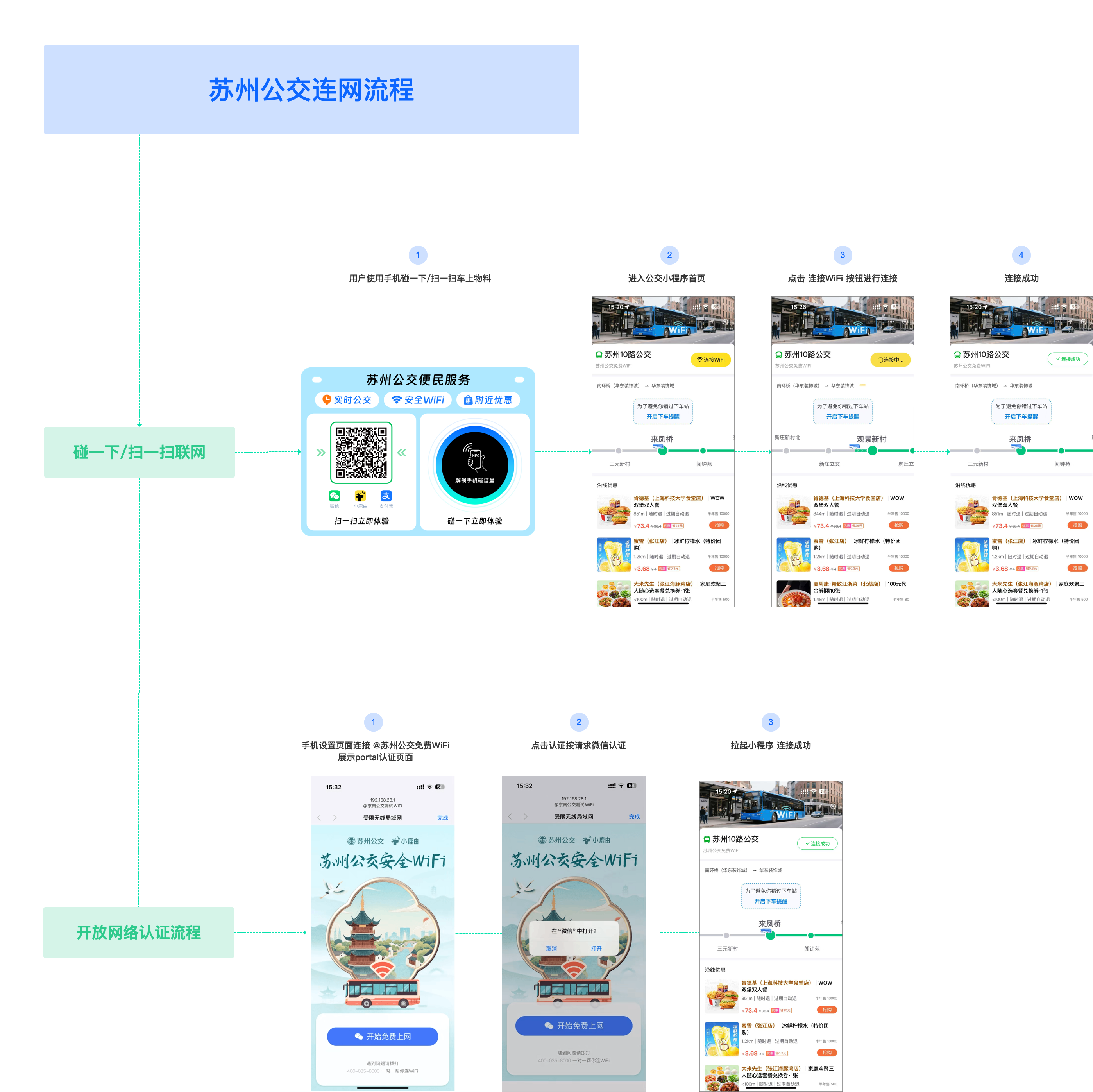苏州 苏州