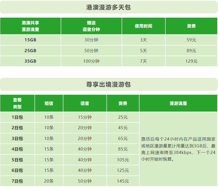 北京联通 北京联通