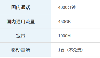 北京移动全球通5GA尊享套餐799档 北京移动全球通5GA尊享套餐799档