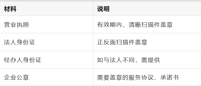400企业电话 400企业电话