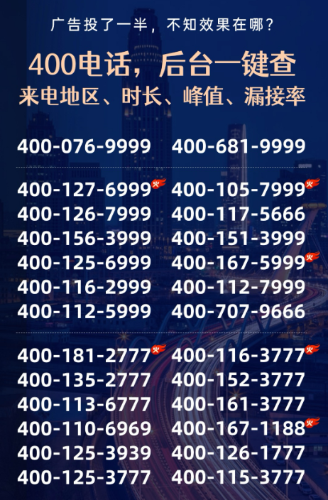 企业400